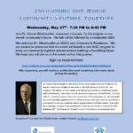 The Jewish Visioning Committee of the Westchester Jewish Council invites you to: ENVISIONING OUR JEWISH COMMUNITY’S FUTURE, TOGETHER