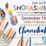 Bet Am Shalom - Shorashim: Theme of Chanukah