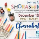 Bet Am Shalom - Shorashim: Chanukah