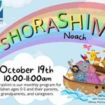 Bet Am Shalom Synagogue - Shorashim- Noach