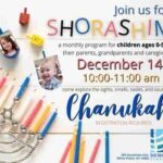 Bet Am Shalom - Shorashim: Chanukah