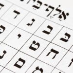 JCCMW - Hebrew Reading: Level 1
